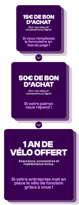 Récompenses de l'offre de rentrée : 15 € de bon d'achat si vous remplissez le formulaire, 50 € de bon d'achat si votre patron nous répond, 1 an de vélo offert si votre entreprise met en place le vélo de fonction grâce à vous